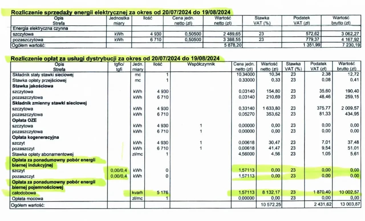 Jaka cena prądu powyżej 2000 kWh? Zaskakujące stawki w 2025! Jaka cena prądu powyżej 2000 kWh? Zaskakujące stawki w 2025!